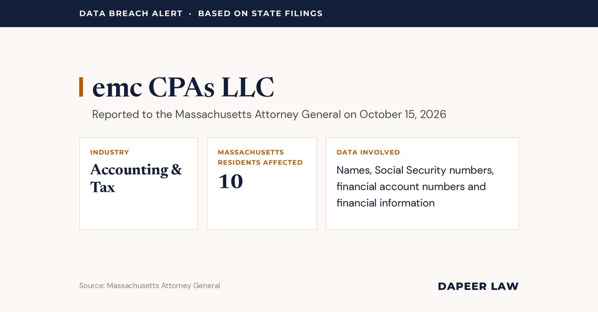 emc CPAs Data Breach Letter: What Happened and Your Legal Options