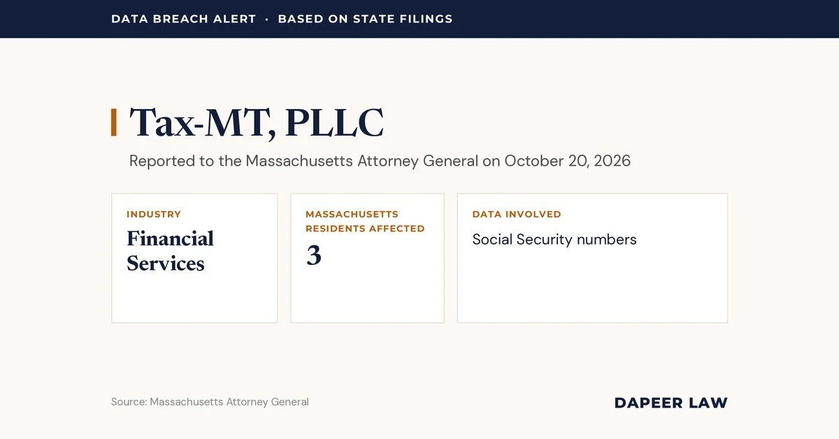 Tax-MT Data Breach Letter: What Happened and Your Legal Options