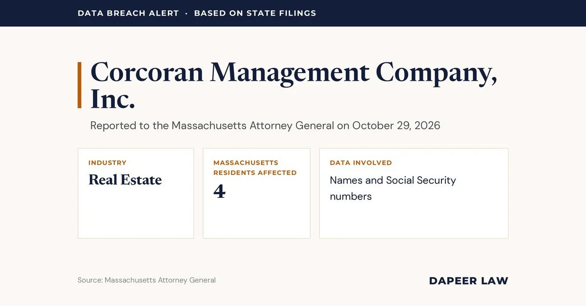 Corcoran Management Data Breach Letter: What Happened and Your Legal Options
