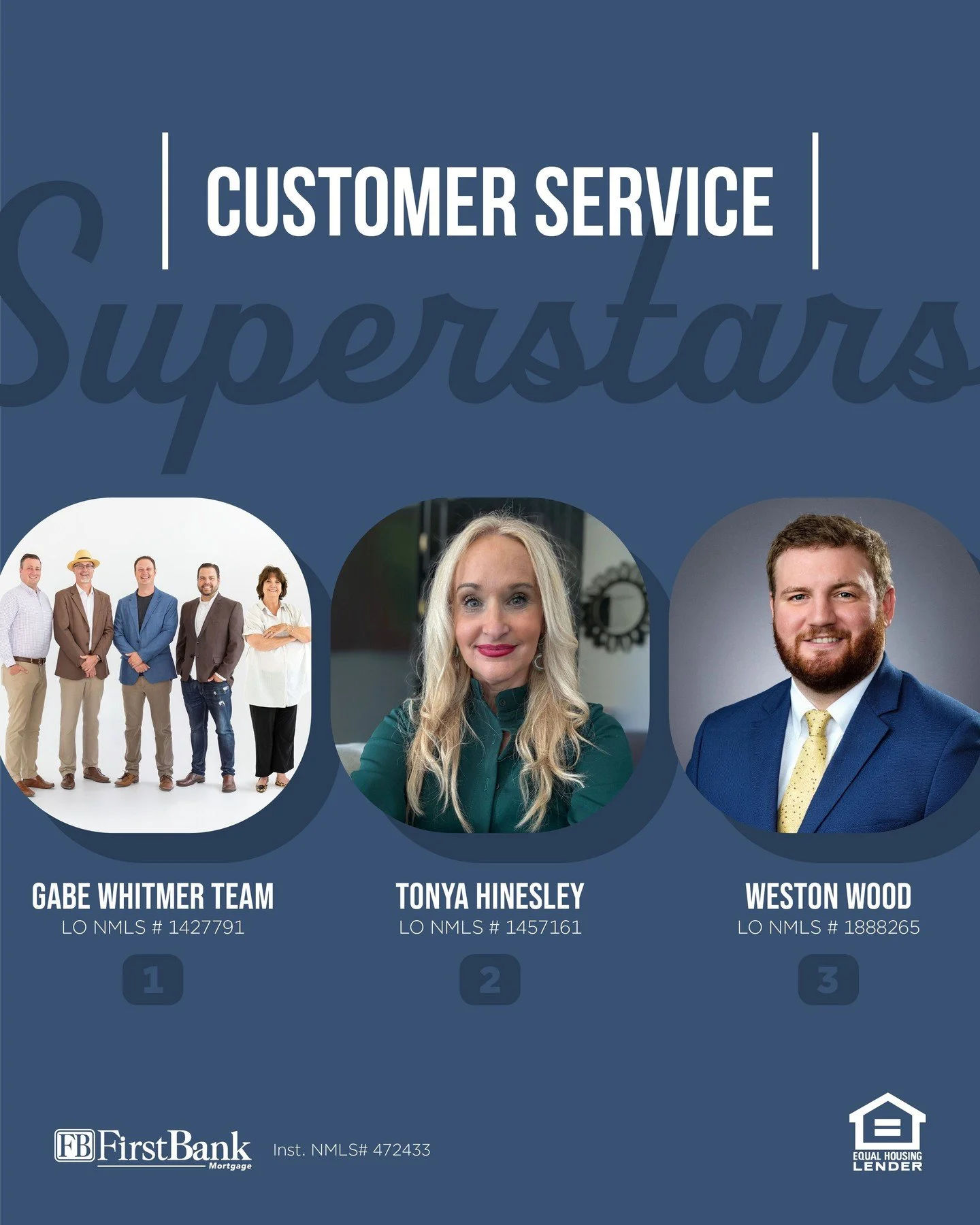 👏 Celebrating our Customer Service Superstars for June! 👏
These loan officers went above and beyond to deliver exceptional service, earning top marks from the people who matter most — our customers.
From start to close, they’re setting