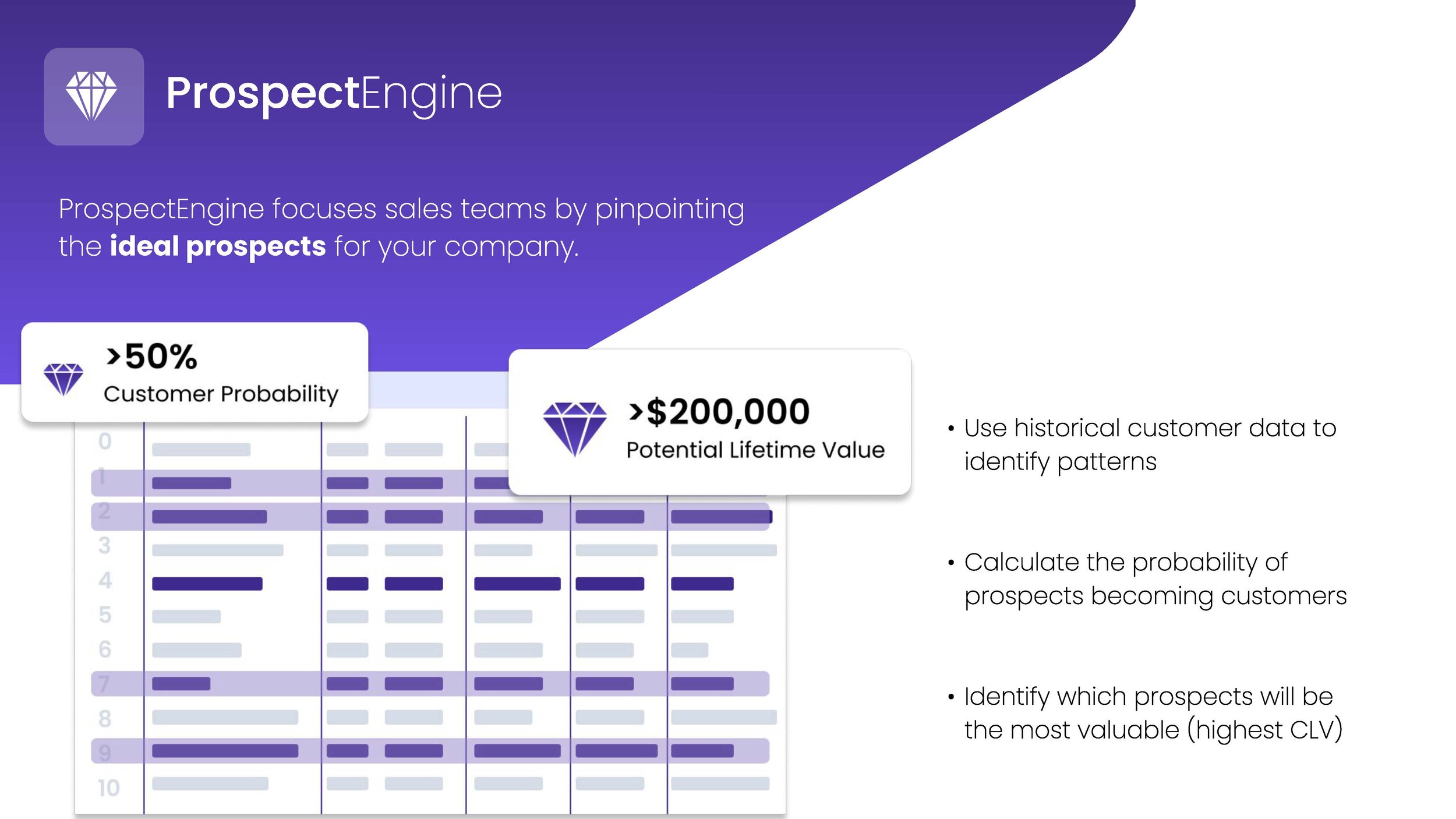 ProspectEngine SK Version_Page_4.jpg