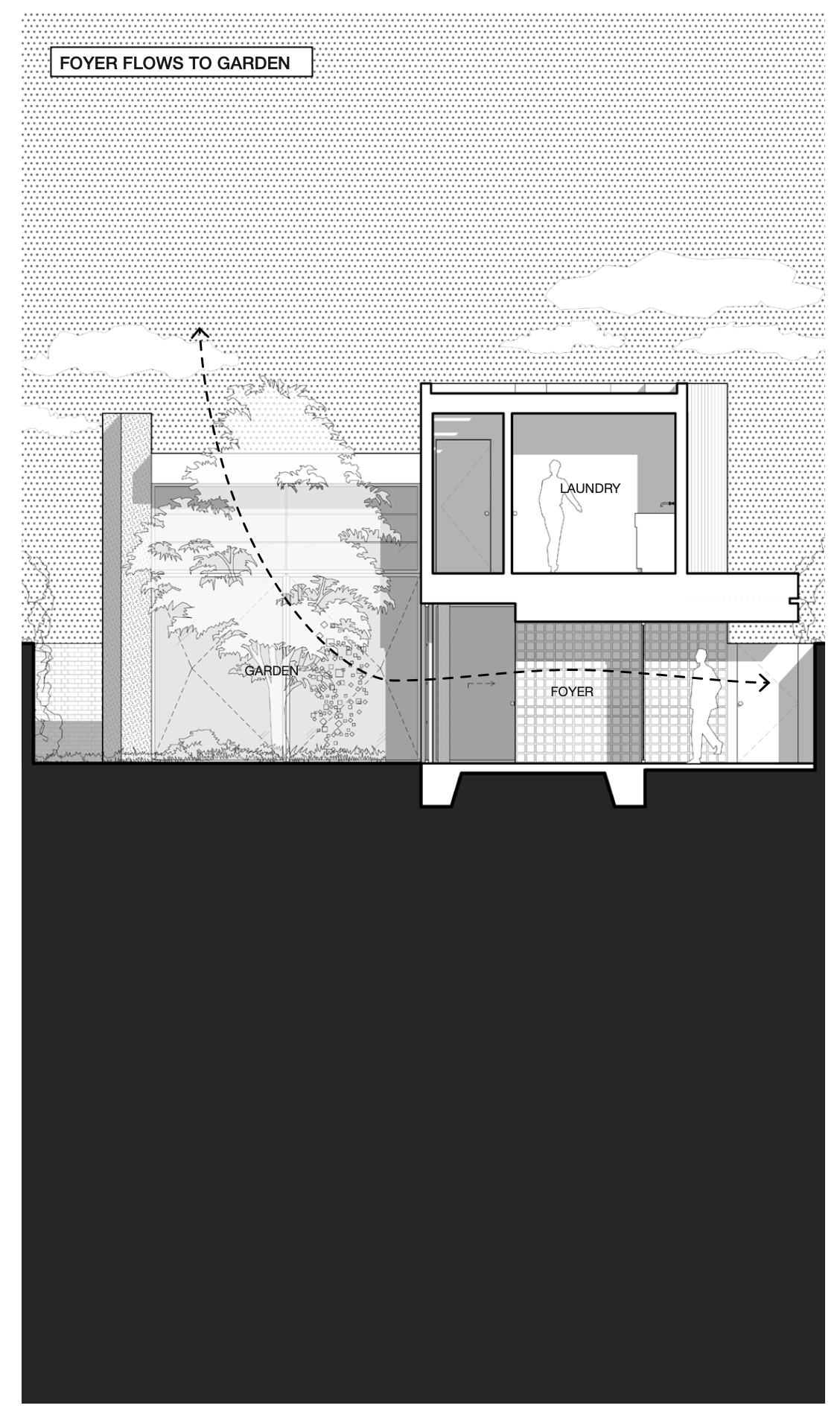 Compression and Expansion
