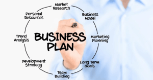 How to Create a Business Plan