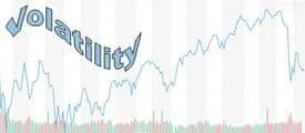 Volatility, Market Timing, and Long-Term Investing