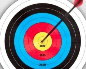 Target Date Funds:  A Public Service Announcement