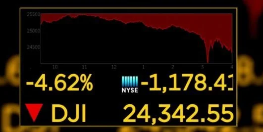What Happened The Last Time The Dow Dropped By More Than 4% In A Day?