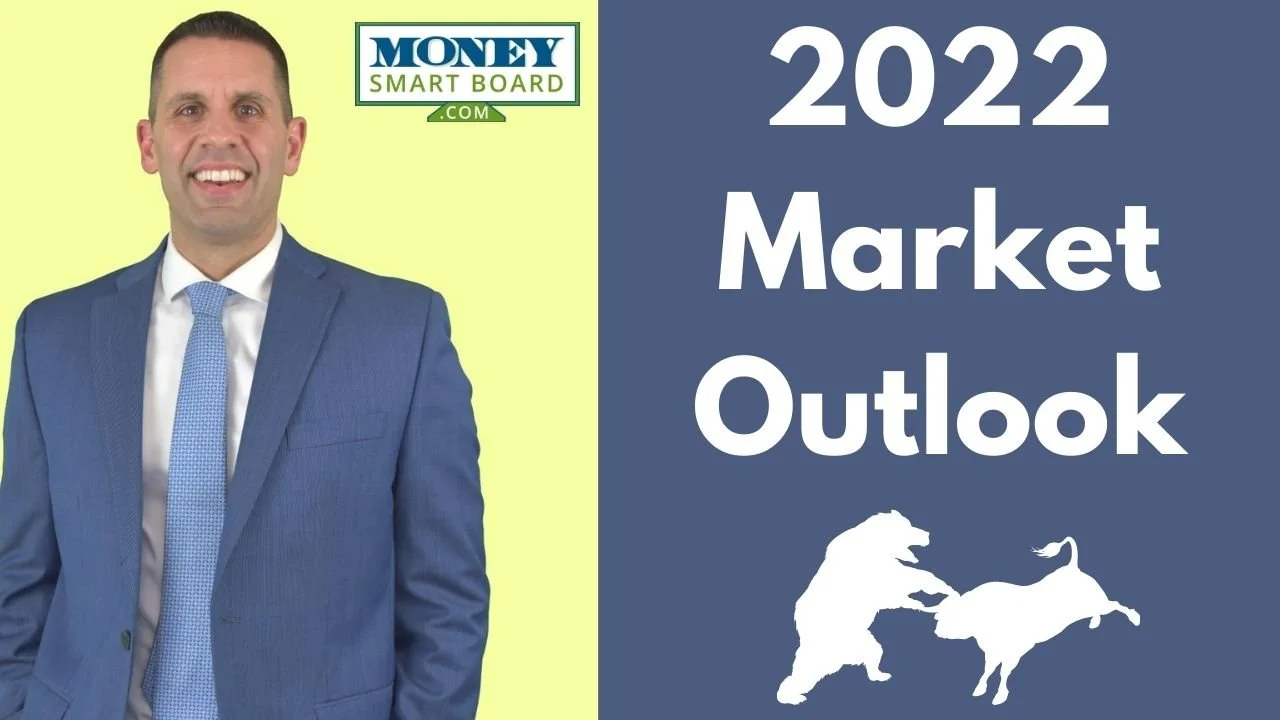 2022 Market Outlook