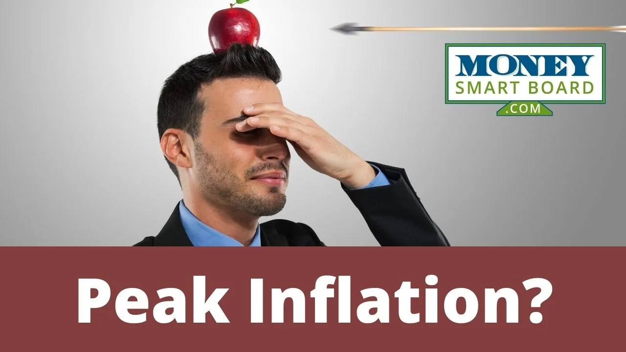 Is Inflation Peaking? That’s The Wrong Question…….