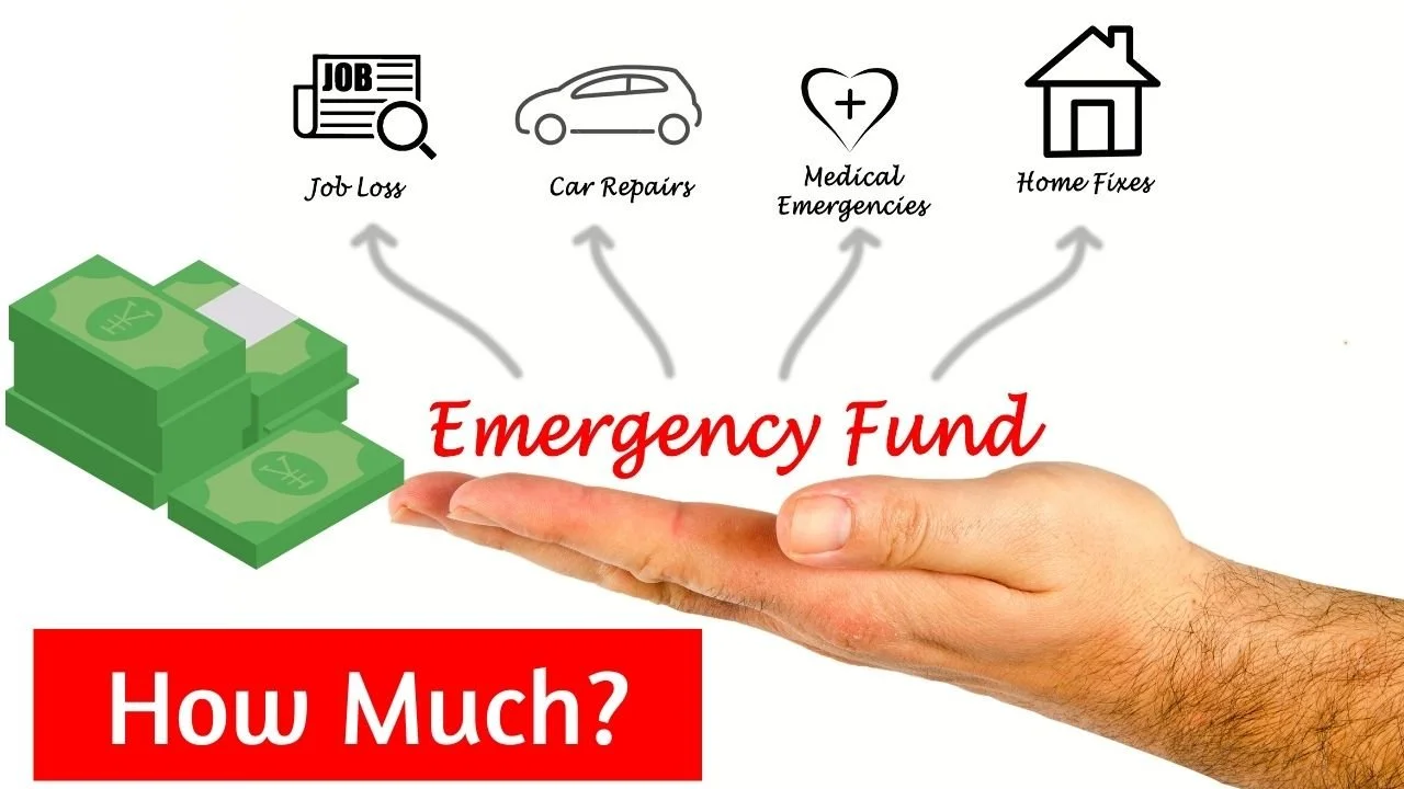 How Much Should You Have In An Emergency Fund? 