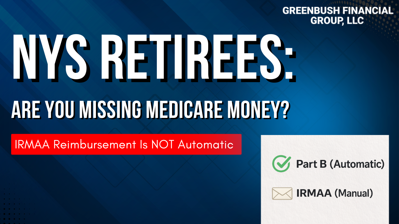 NYS Retiree Medicare Part B and IRMAA Reimbursement Process Explained