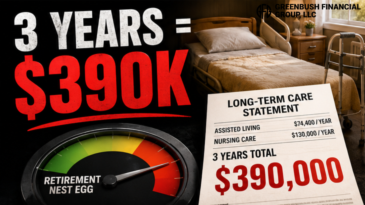 Long-Term Care Costs in Retirement: How to Prepare
