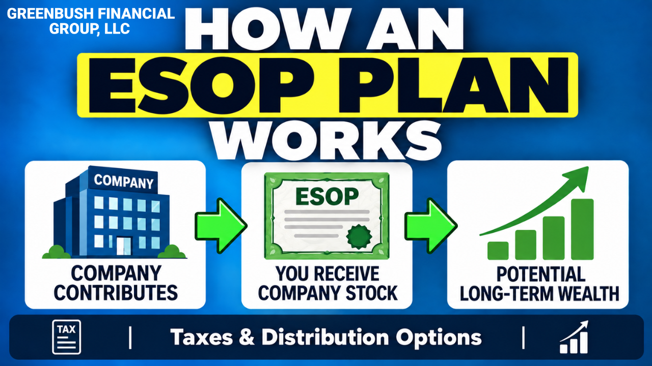 How Does an ESOP Plan Work?