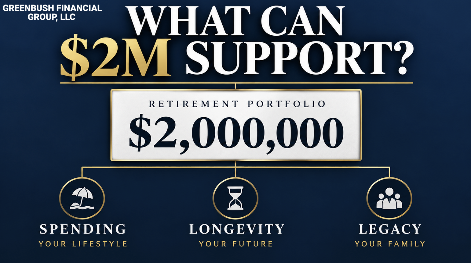 You’re Retired With $2 Million. Why Are You Still Afraid to Spend It?