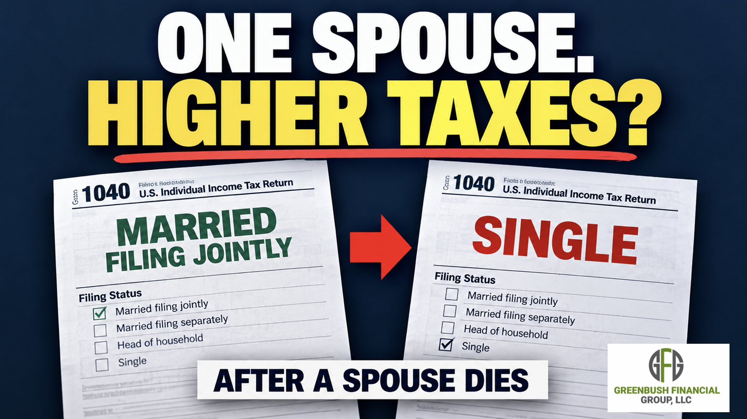 Your Spouse Dies First. What Happens to Your Retirement Plan?