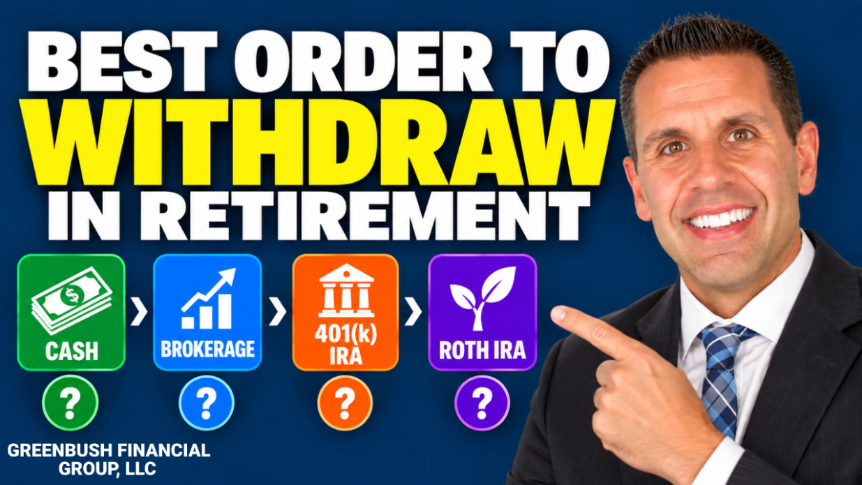 What Is the Best Order to Withdraw Money From Your 401(k), IRA, Roth IRA, and Brokerage Account?