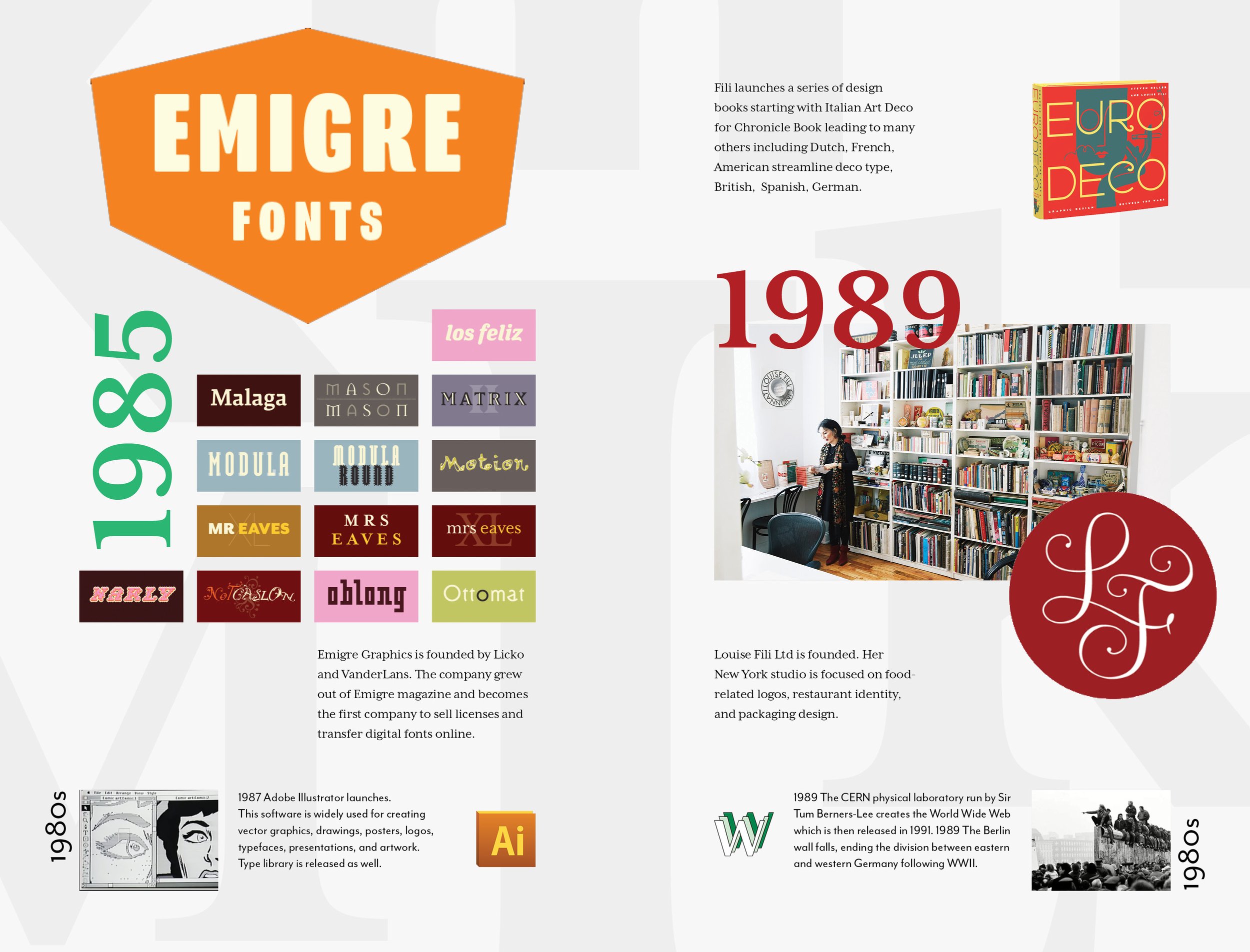 TwoDesignerTimelineONLINE6.jpg