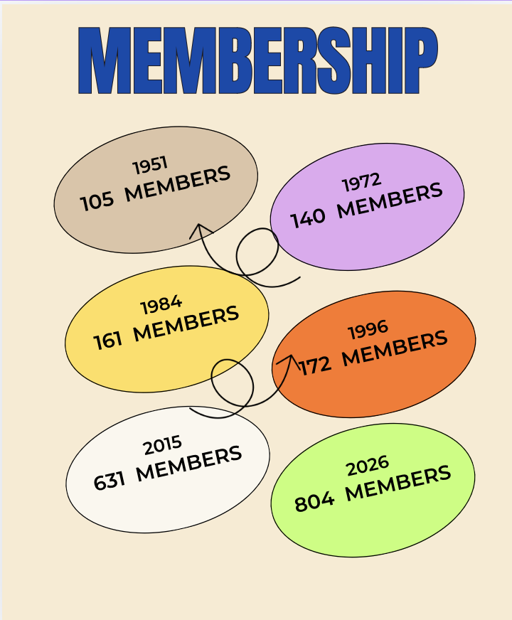 Screenshot 2026-02-16 at 12.14.35 PM.png