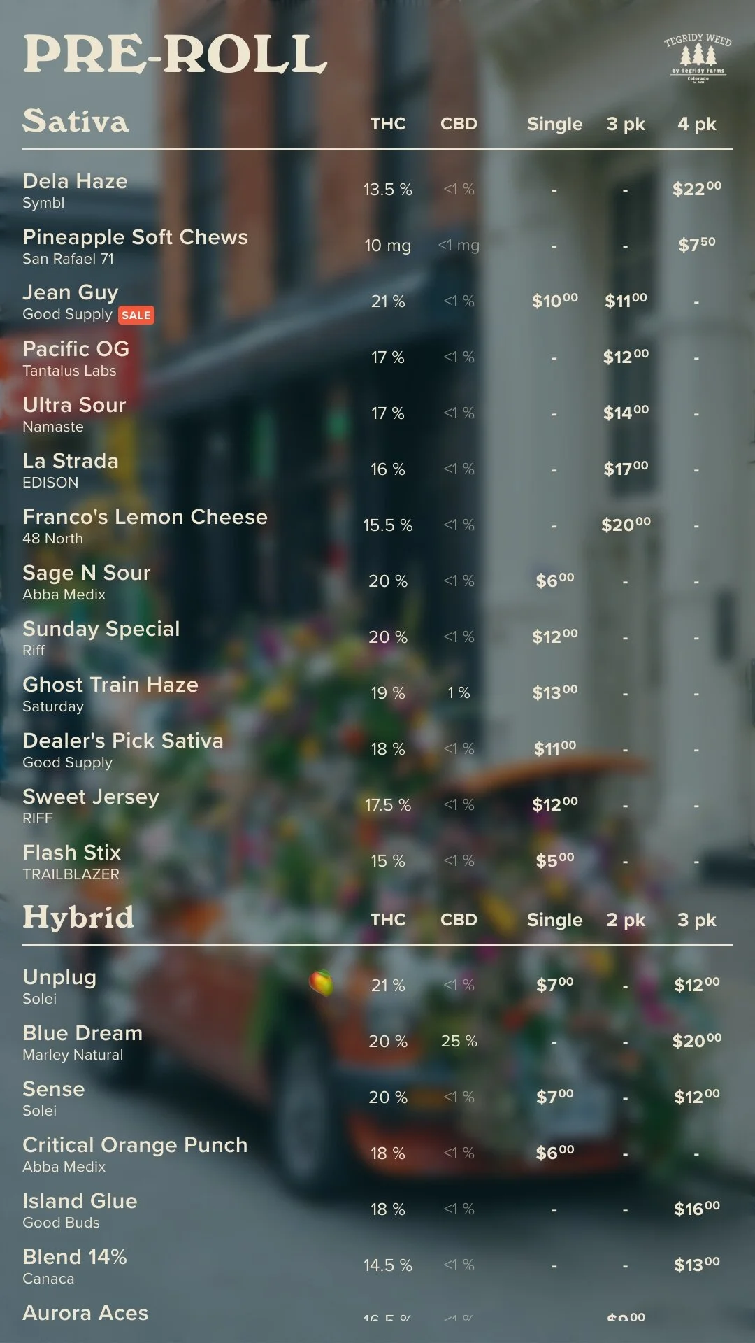 Weedmenu Digital Cannabis Menus — BudSense