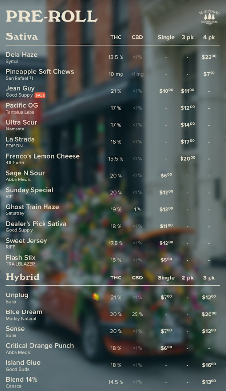 How to Build a Pre-Roll Cannabis Menu — BudSense