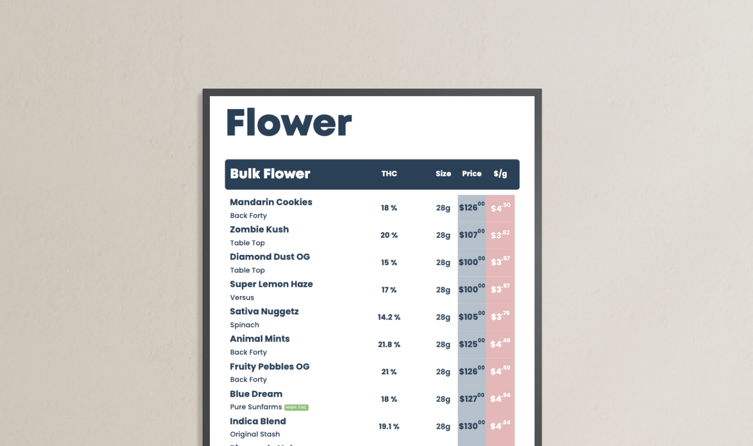 Flower-cannabis-menu.png