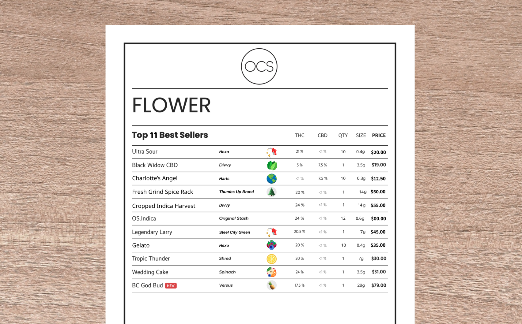 best-selling-flower.png