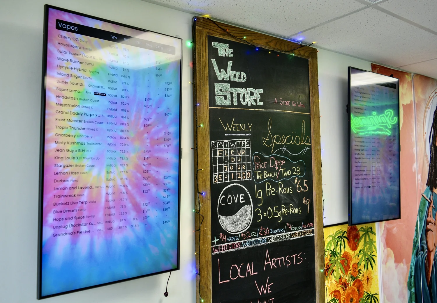 Optimize Your Cannabis Dispensary Menu for Better Customer Experience ...