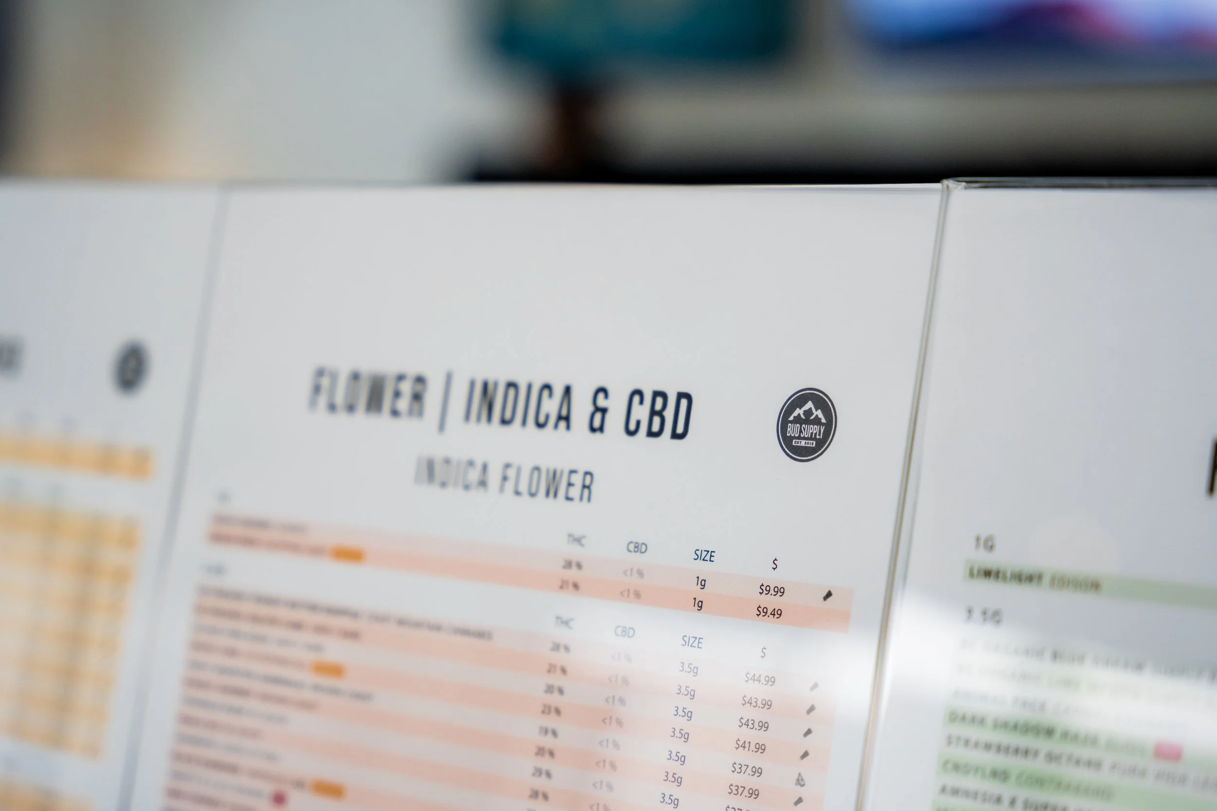 How Great Cannabis Menus Save Lost Customers — BudSense