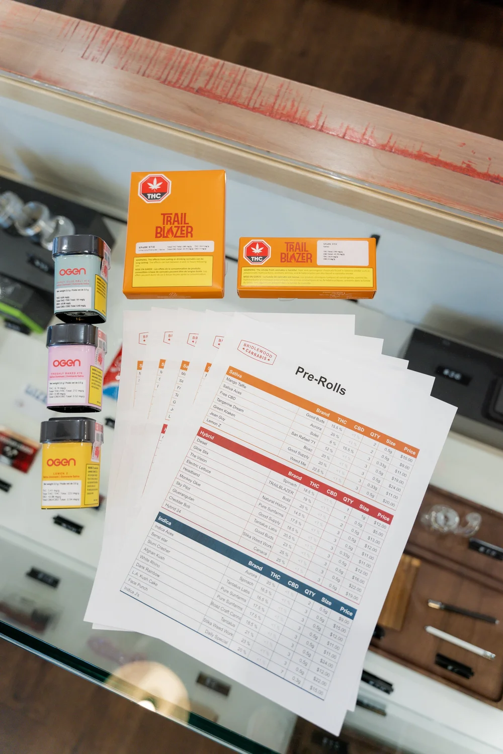 How to Build a Pre-Roll Cannabis Menu — BudSense