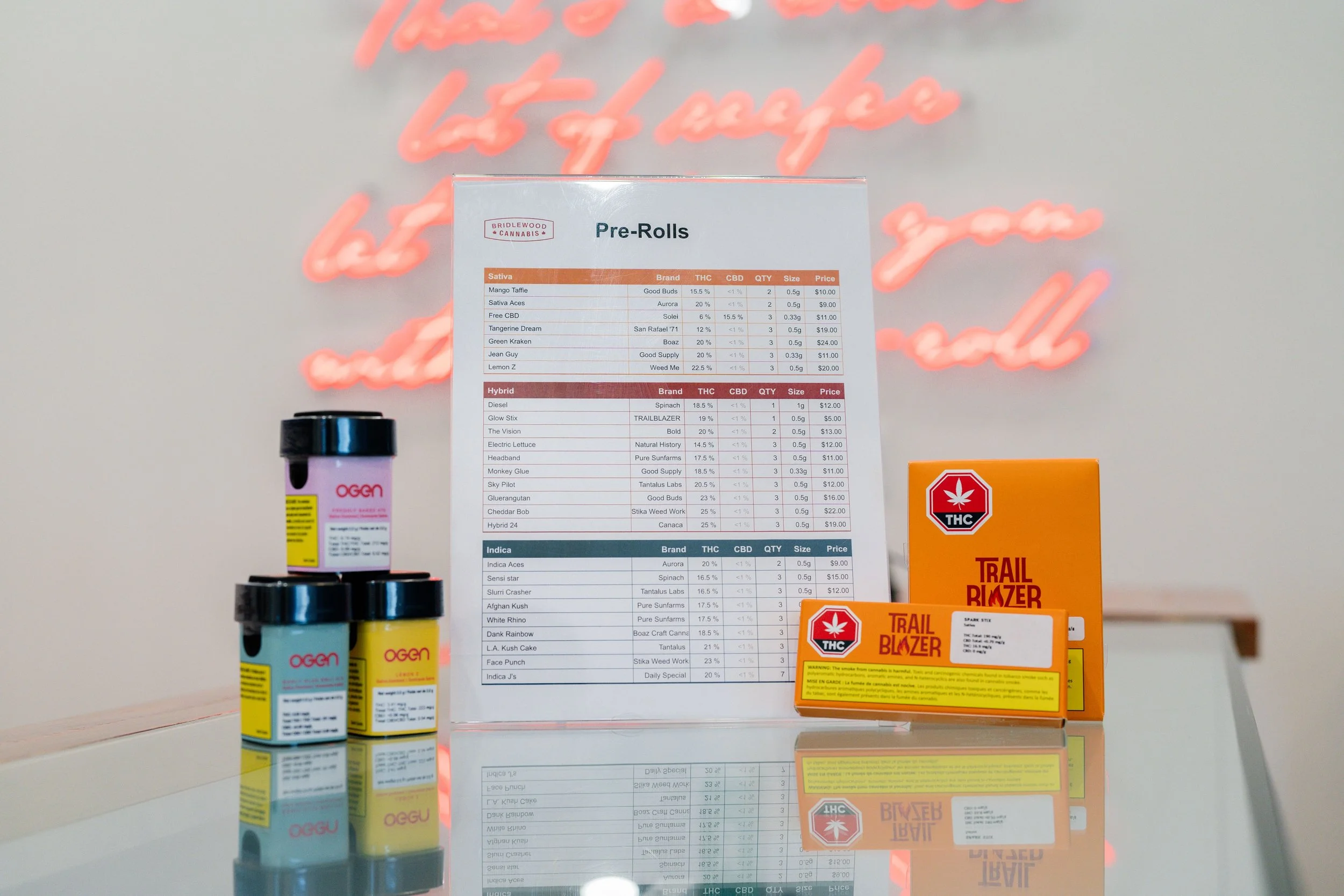 Pre Roll Menu Are paper menus a valuable merchandising tool in Cannabis Dispensaries ...