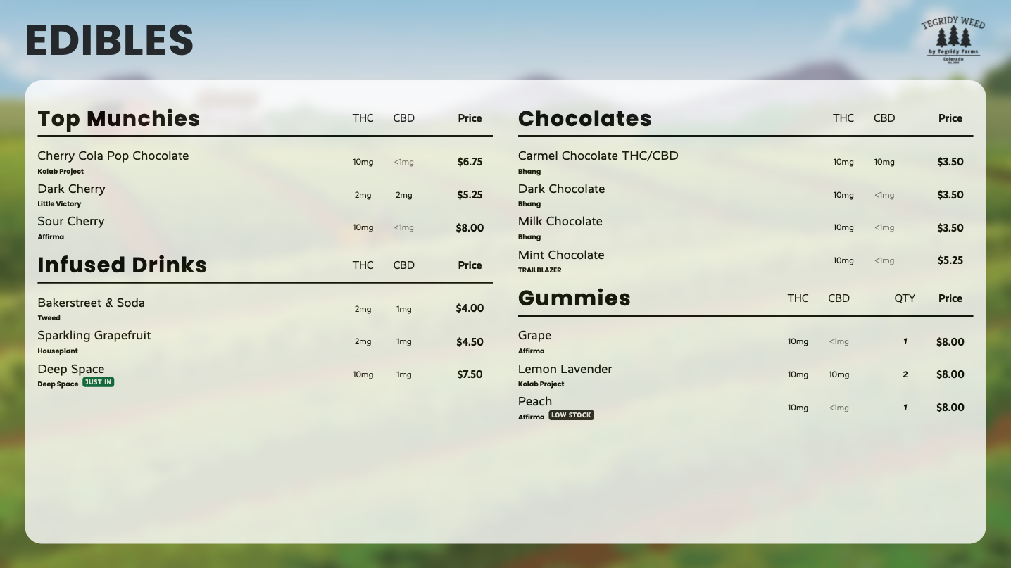 Copy of Framed - Landscape Edibles.png