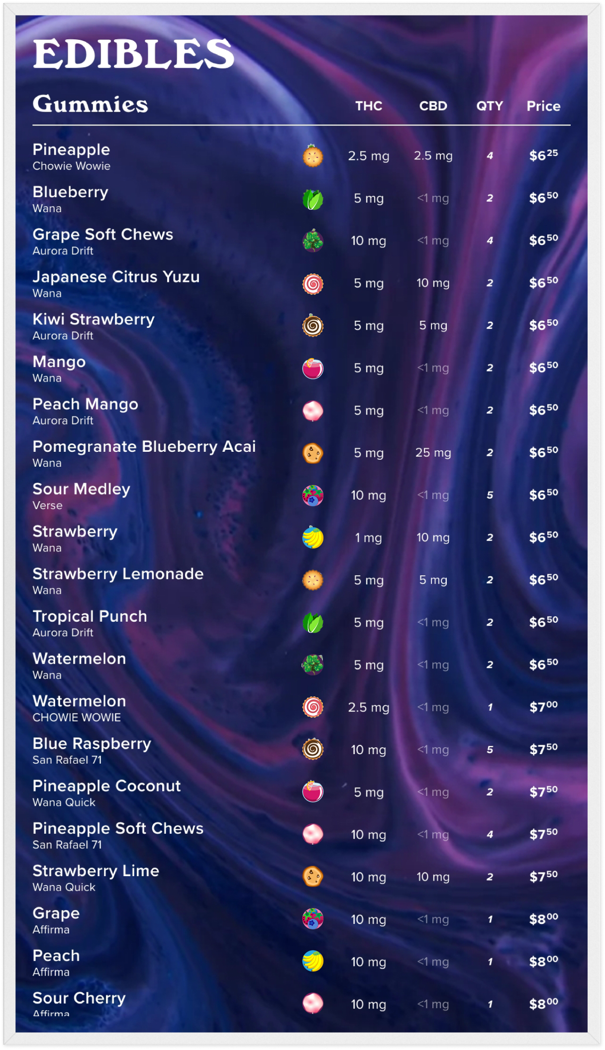 Digital - P - Weed-1.png