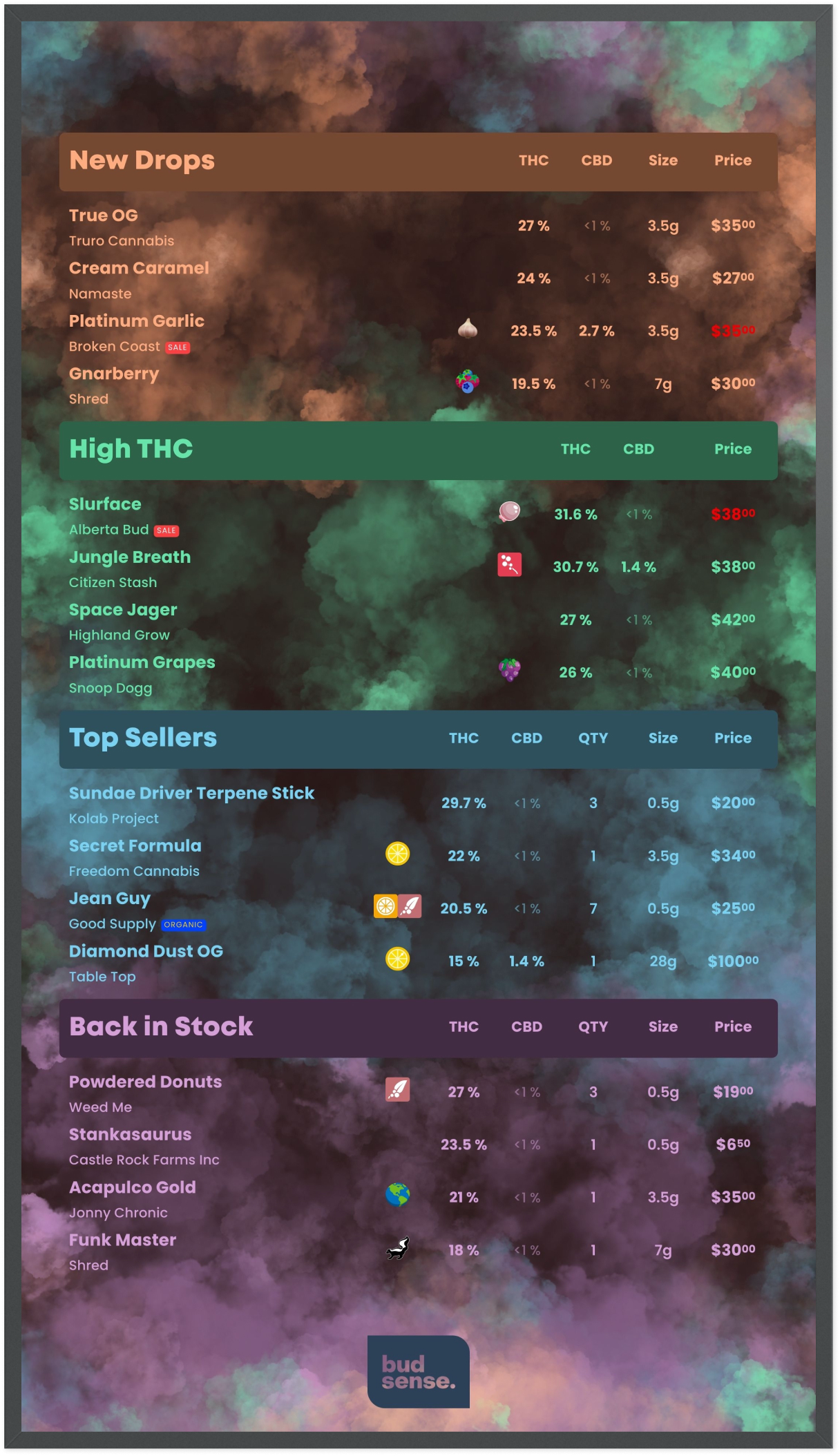 Digital - P - Mary Jane-1.png