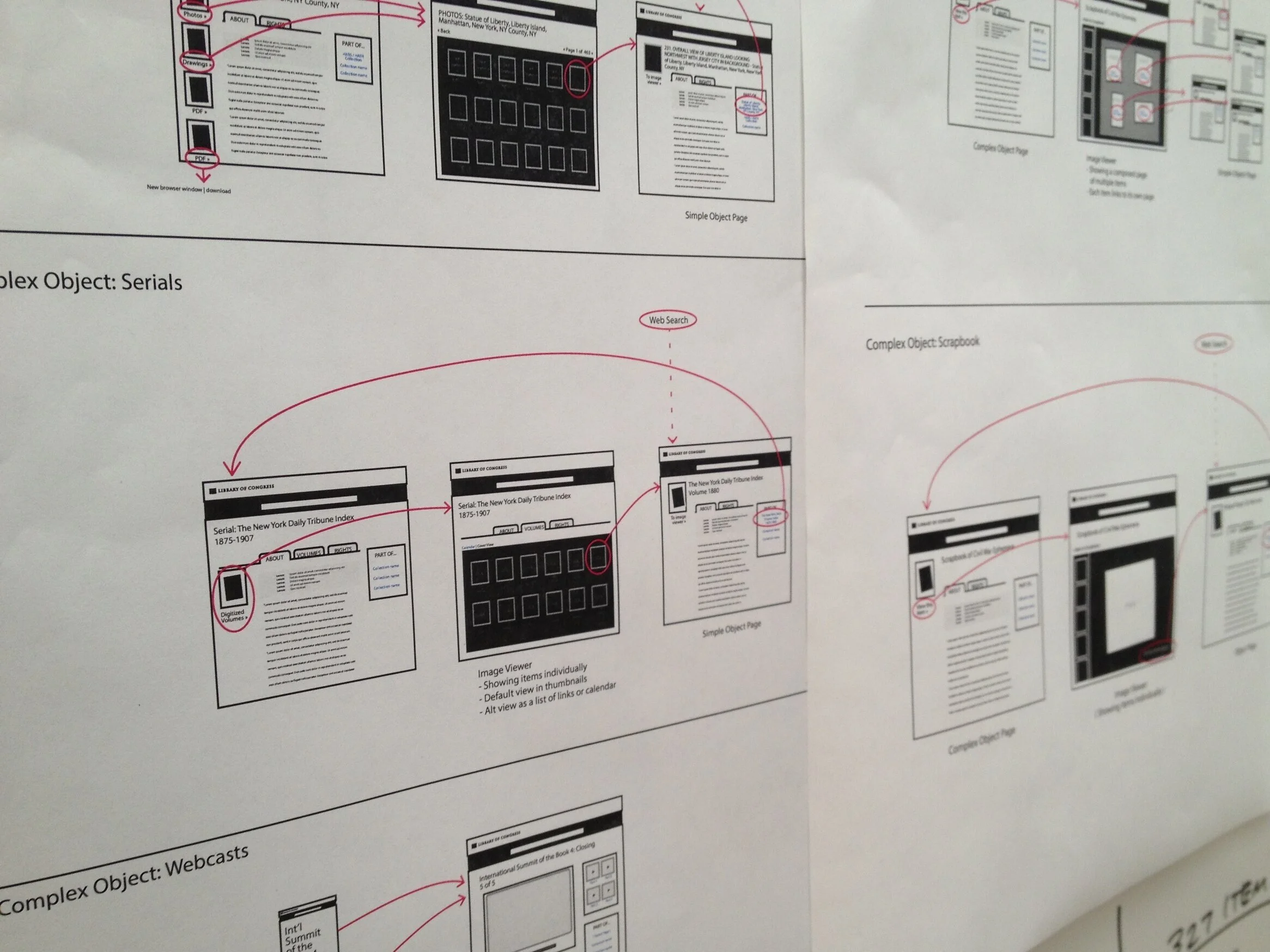 Working out interaction patterns for collections of objects.

Many items in the Library also belong to collections, there is now a landing page where users can browse items in a specific collection. These collections describe the inter-relationships 