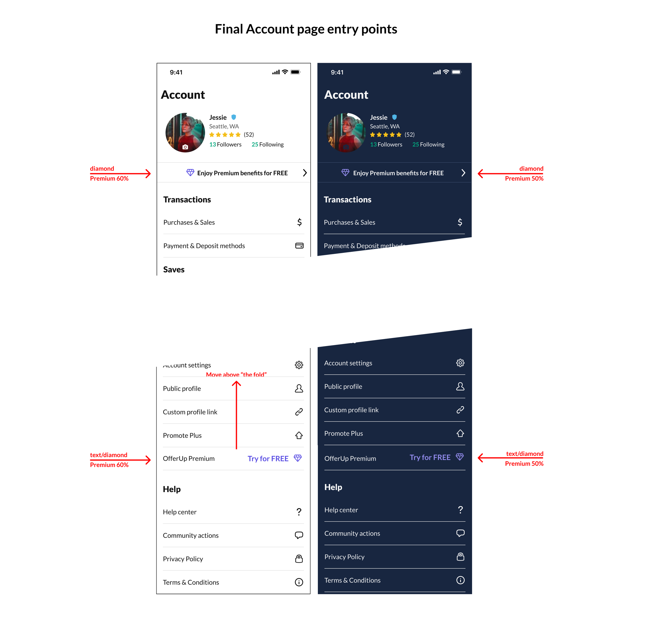 We strategically placed dozens of entry points to the conversion flow and optimized language for CTAs