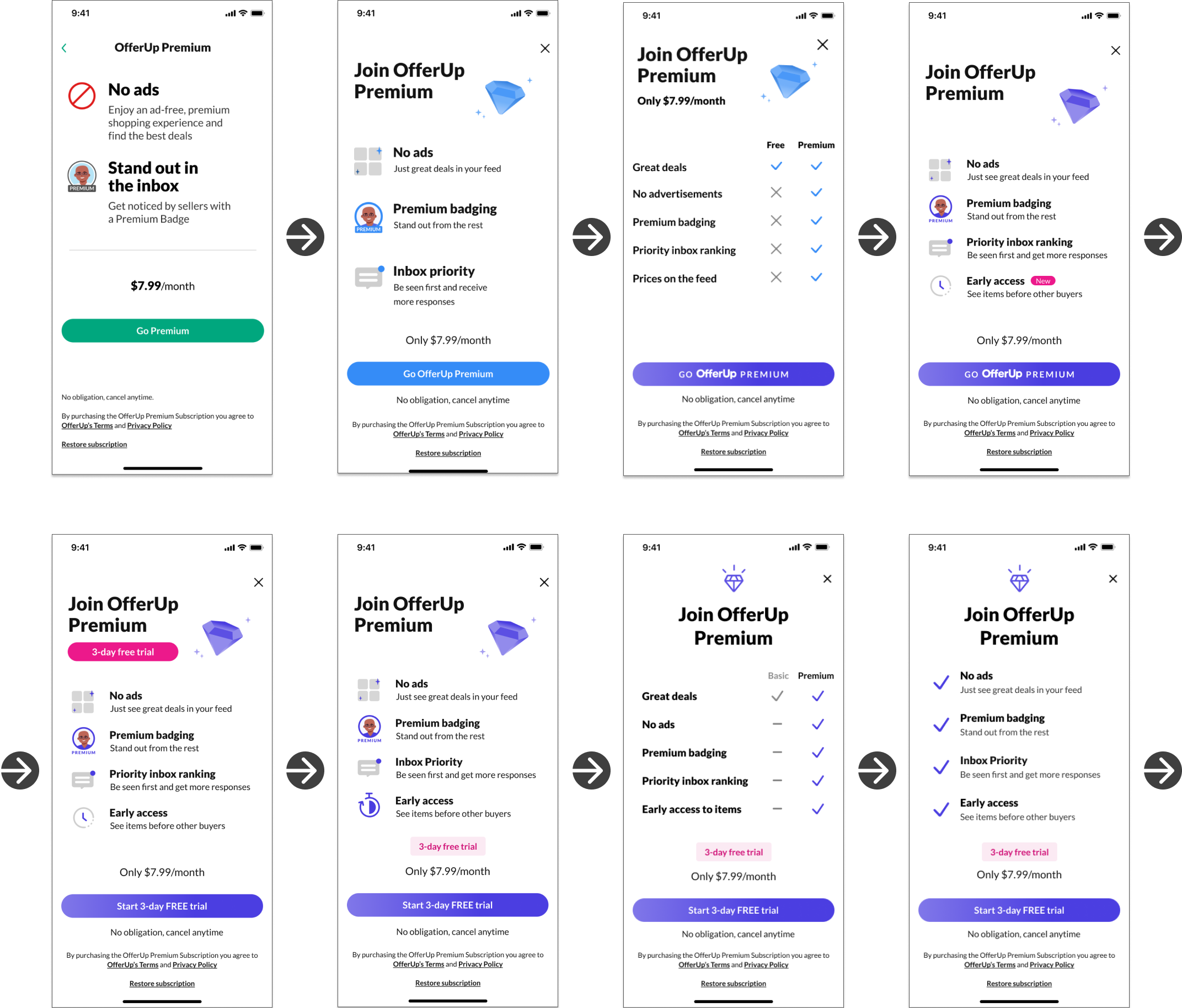 Landing page strategies leverage choice psychology, copy, content, and pricing tests, highlighting value props in the headlines and copy. Reordering val props, entry points, and so on. Constantly nuancing to achieve maximum conversion.
