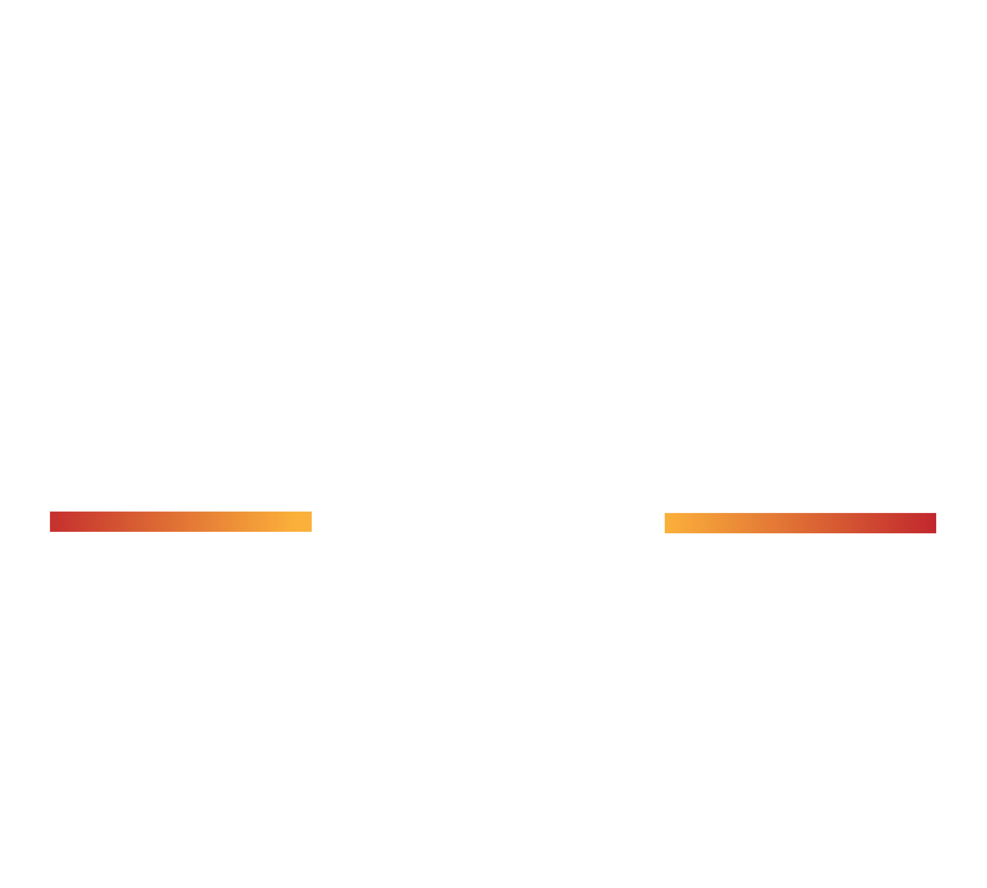 Tradecraft Farms Retail Shops Cannabis Dispensary Vista EL Monte