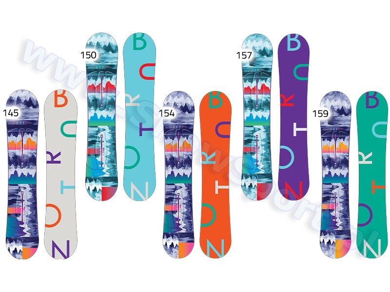 Gear Review: Burton Feather Women's Snowboard — Tahoe Fabulous