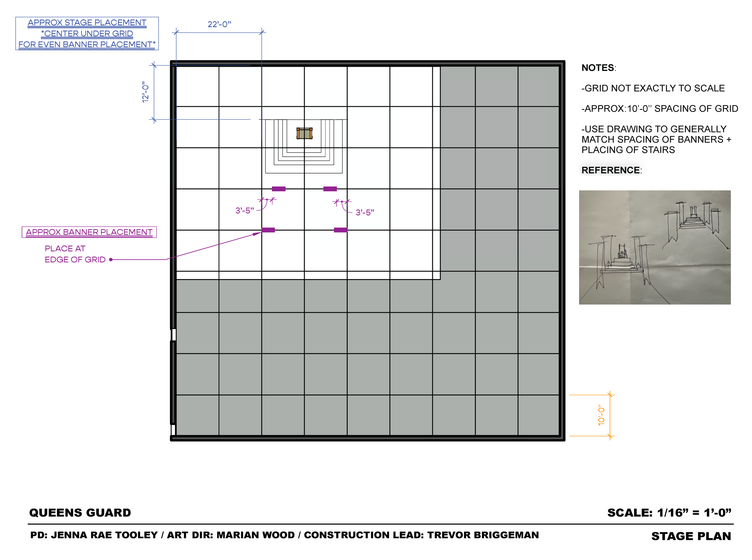 QUEENS-GUARD_STAGE-PLANS.png
