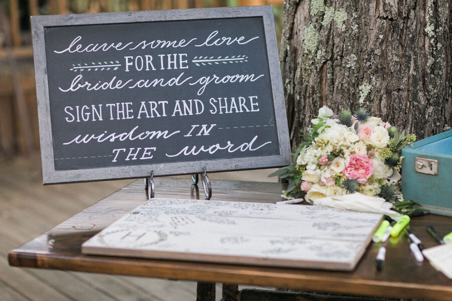 Chalkboard-Guestbook-Bible-Sign.jpeg