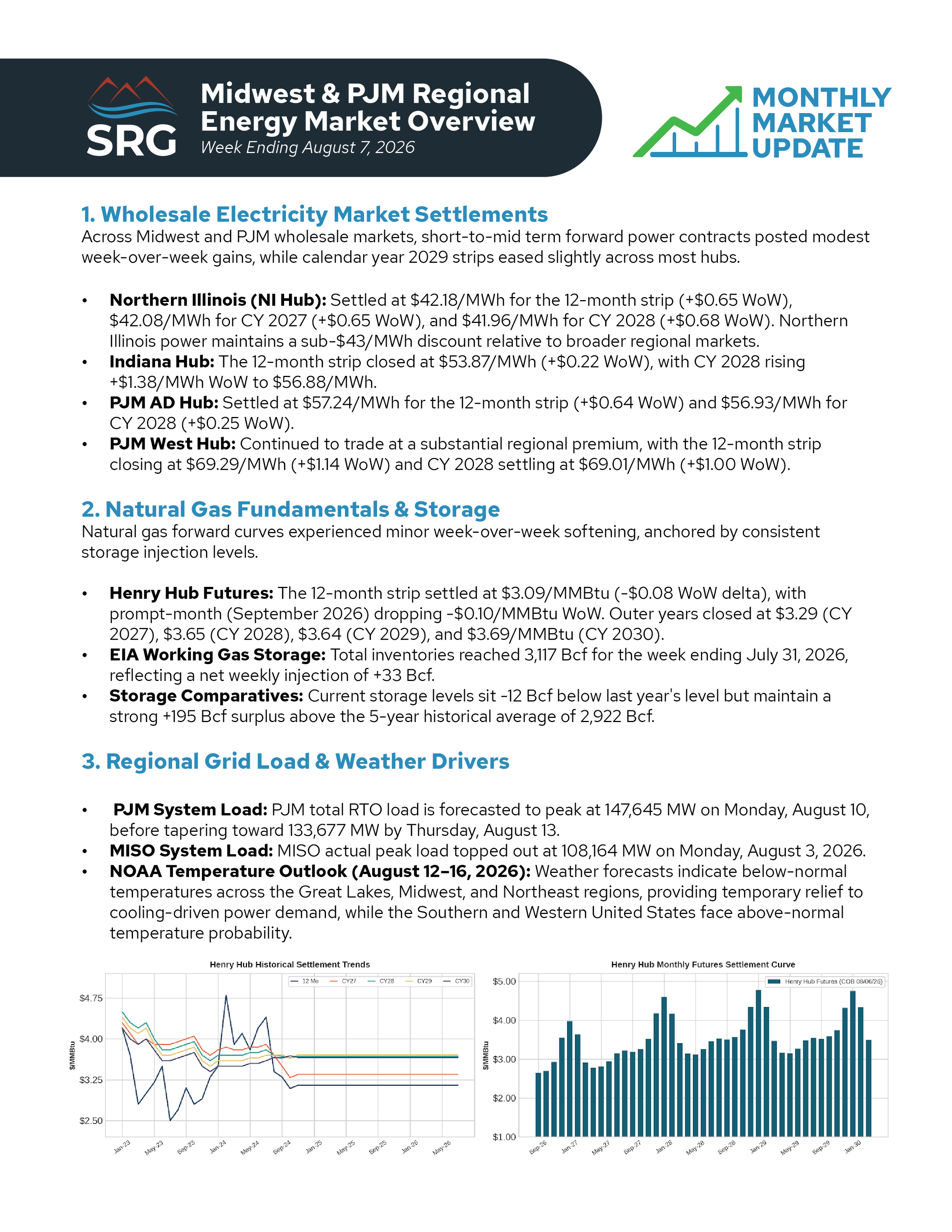 Monthly Market Update.png