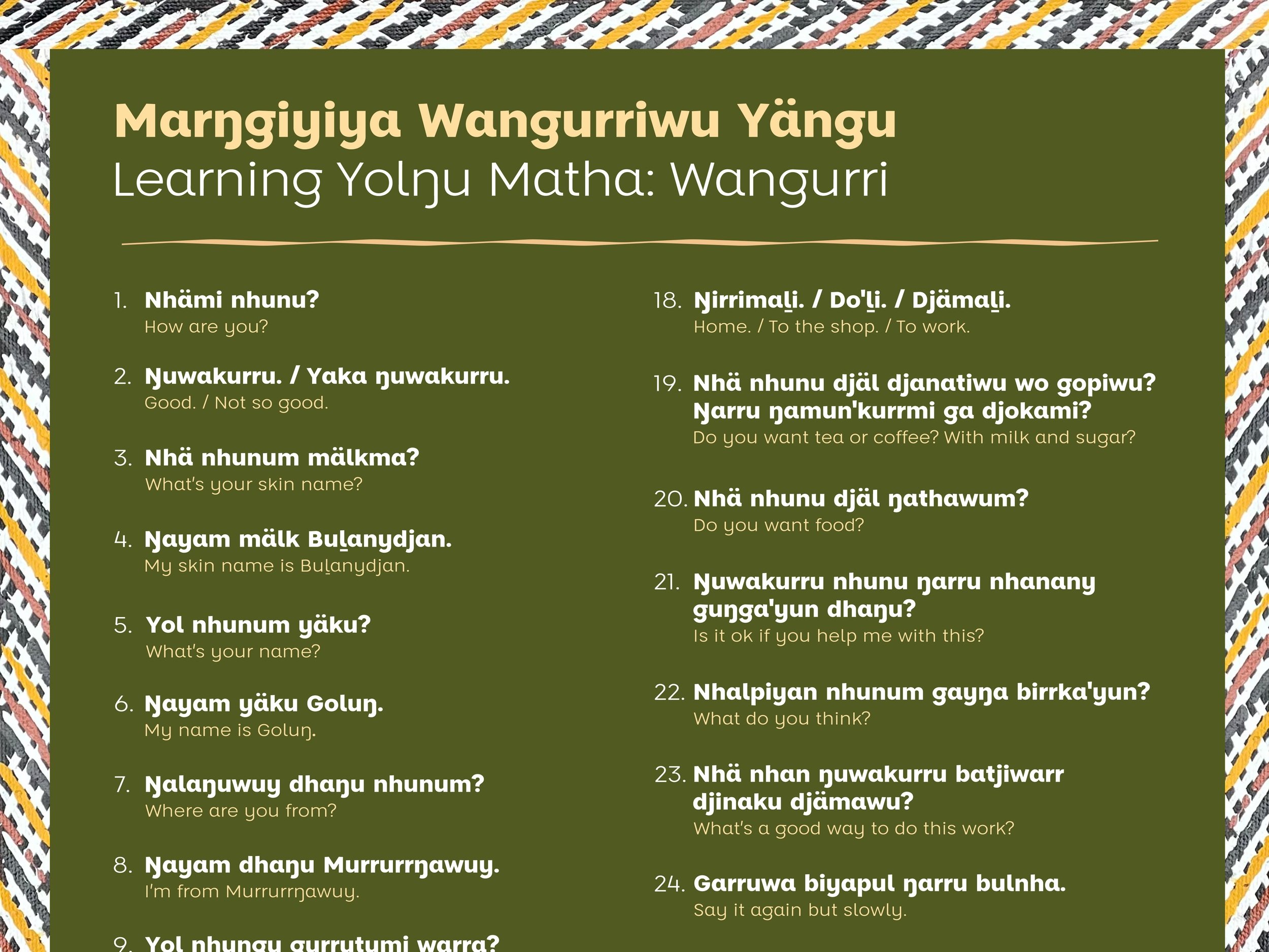 Learning+Wangurri+poster+for+screen.jpg