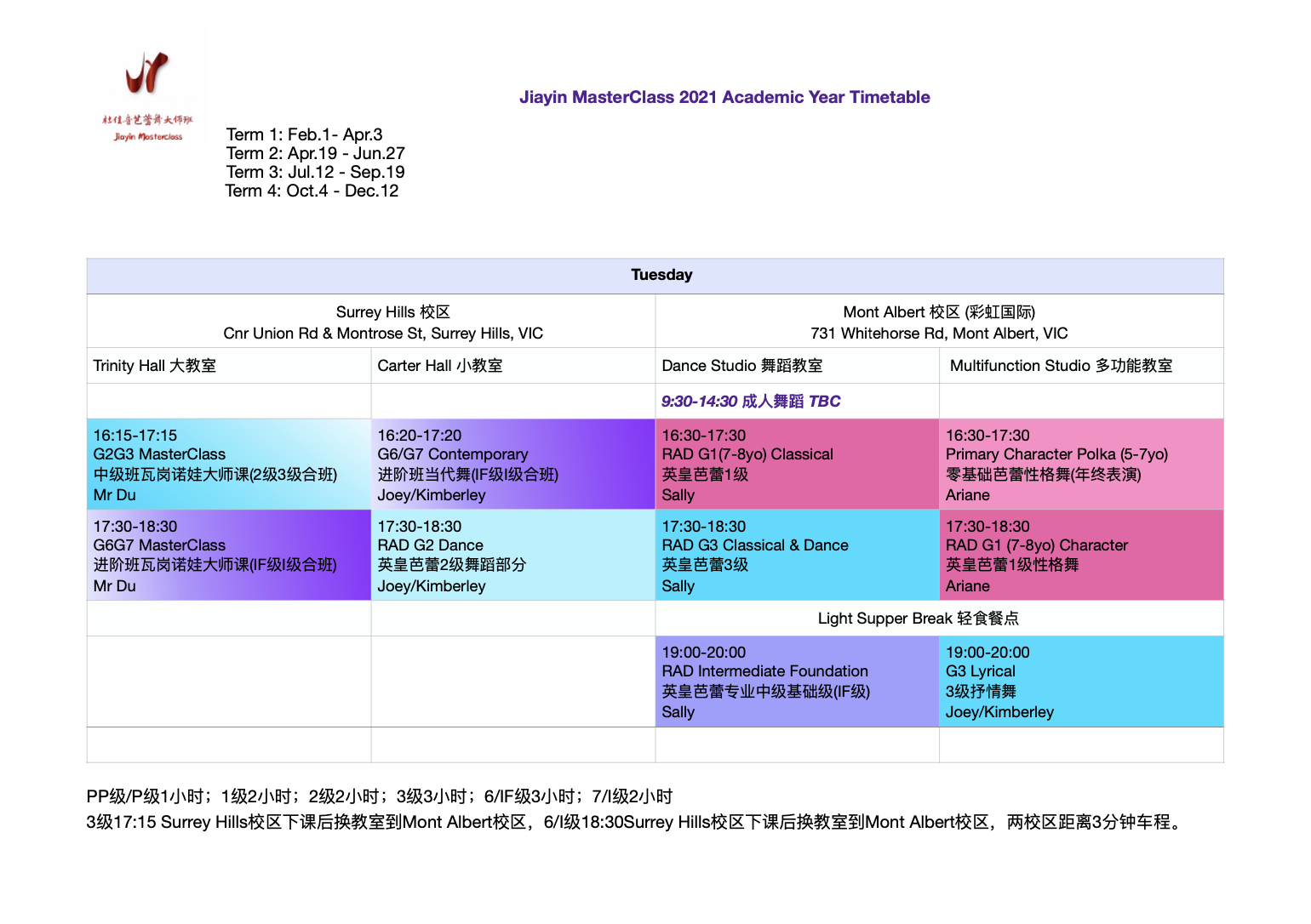 Screen Shot 2021-02-13 at 10.58.19 pm.png