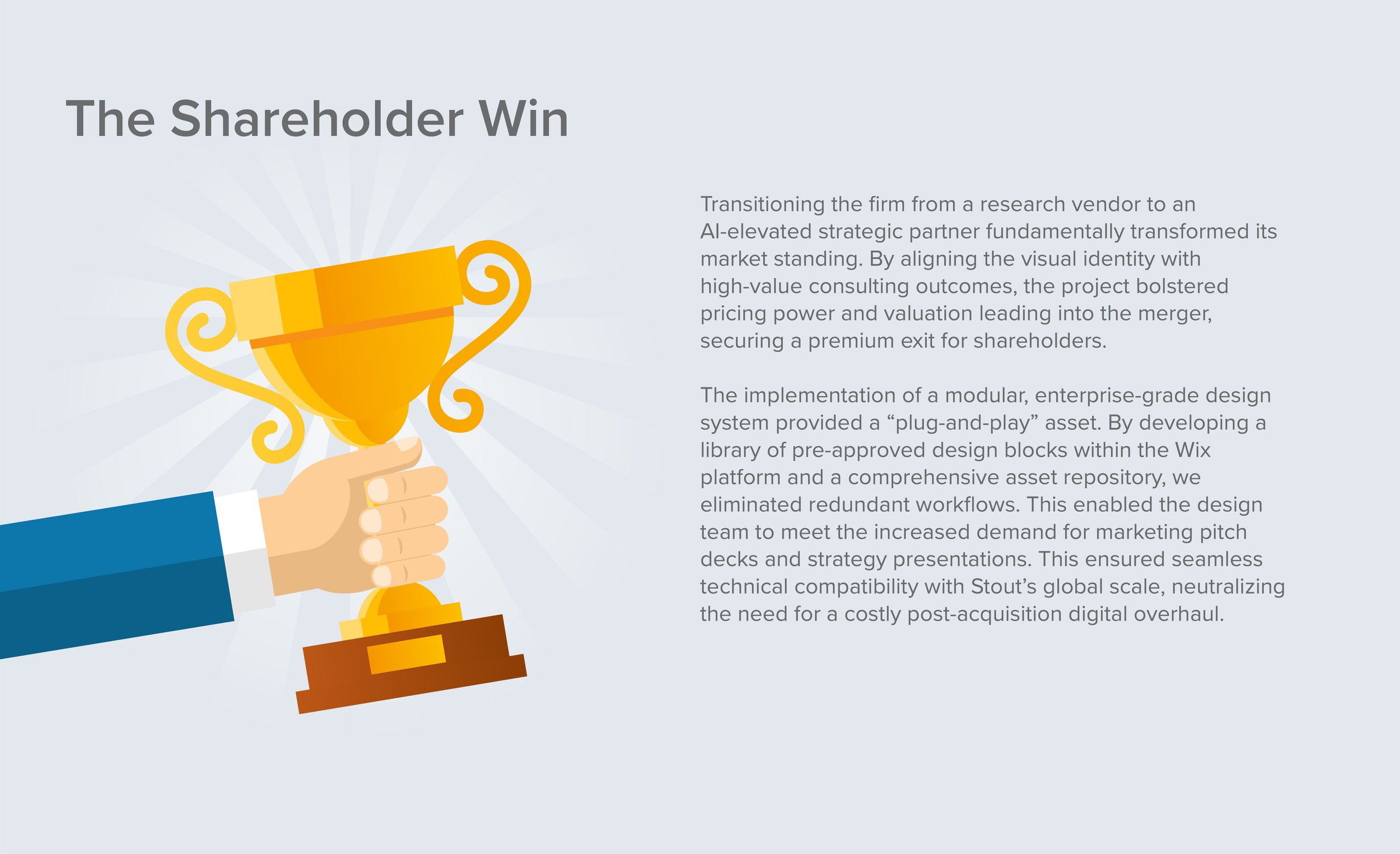 Illustration of a hand holding a gold trophy cup, with a light blue background and the title 'The Shareholder Win' along with explanatory text about strategic success.