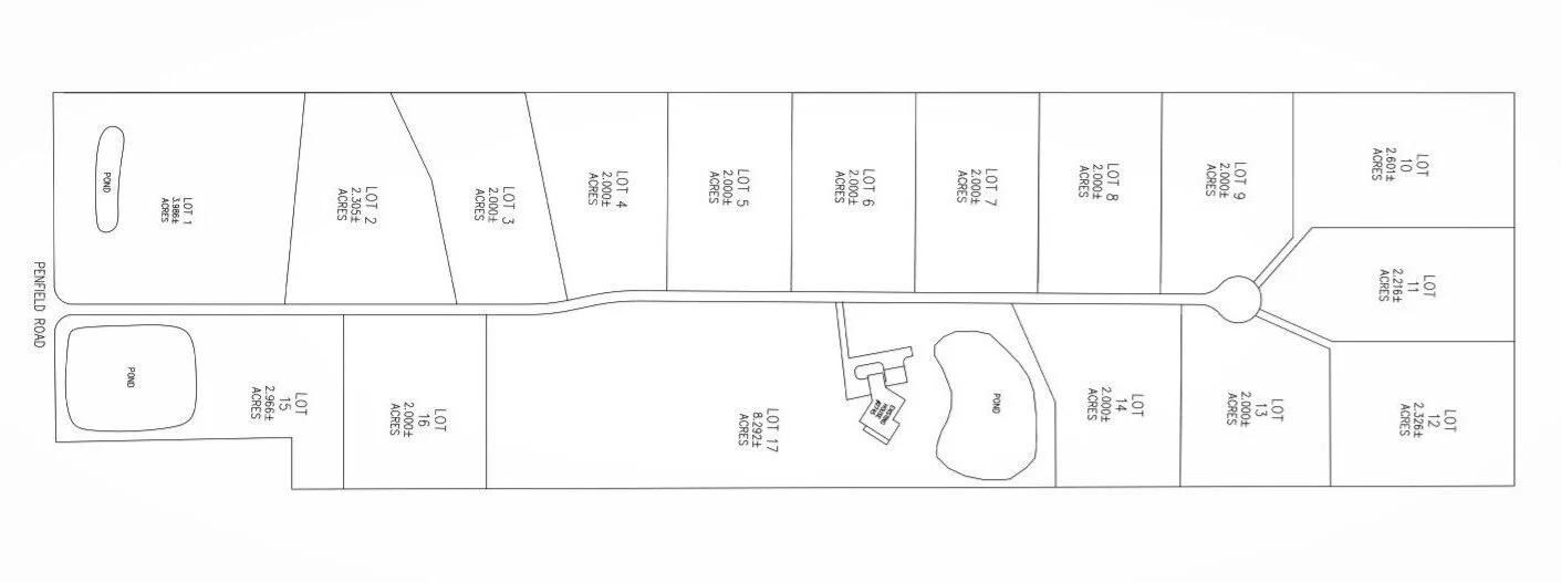 Highland Estates — Highland Builders