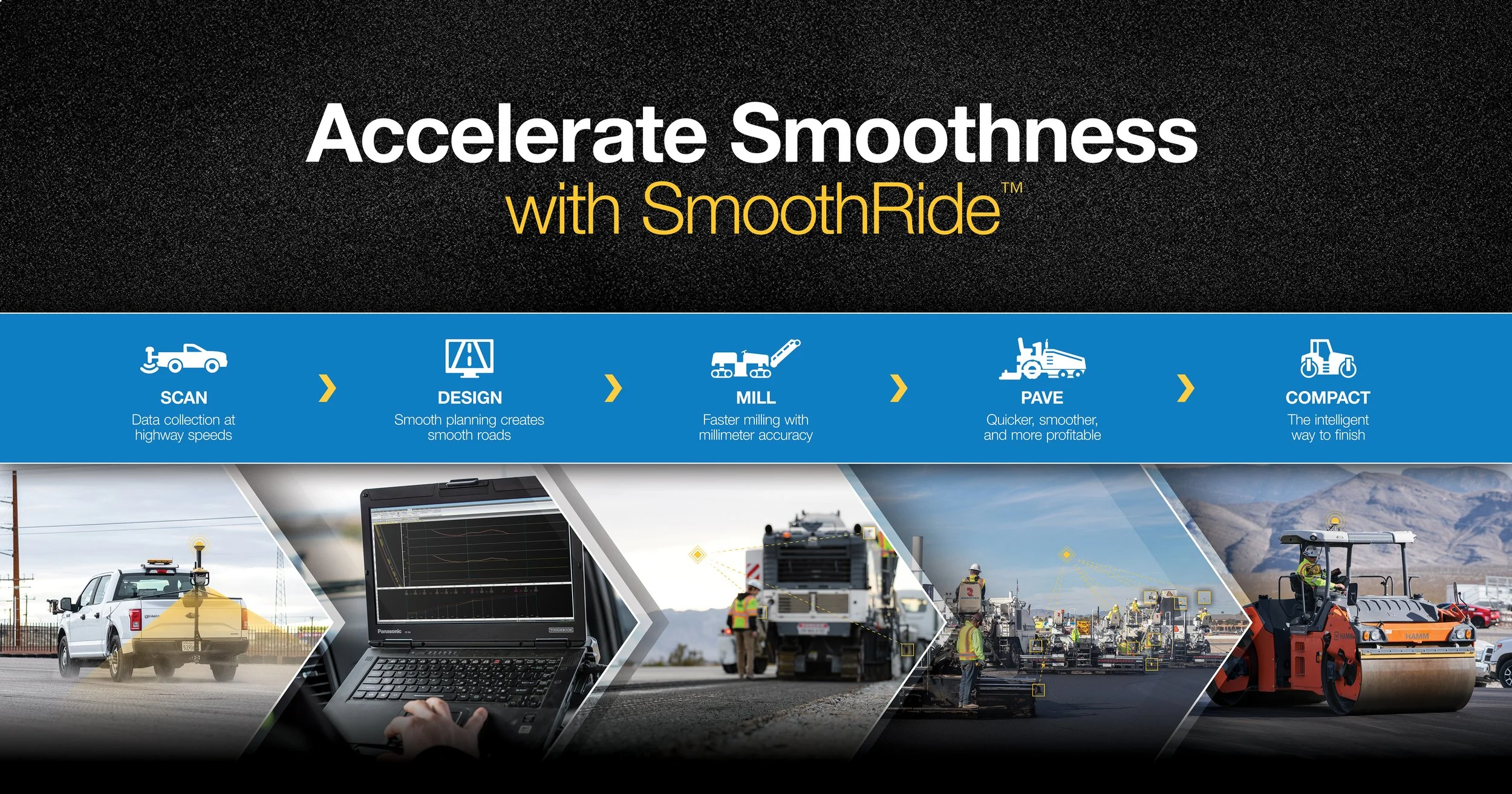 CONEXPO_F1_WallGraphics-SmoothRide_HiRes_Final.jpg