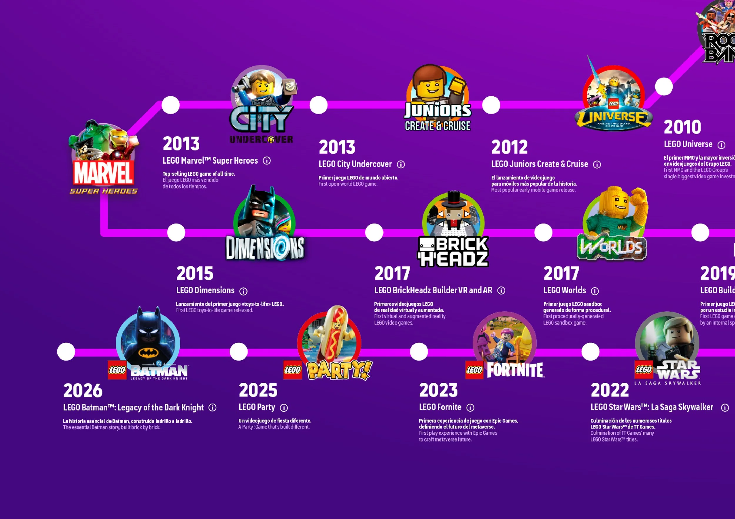 LEGO GAMING_LEGO GAMING-3 copia.jpg