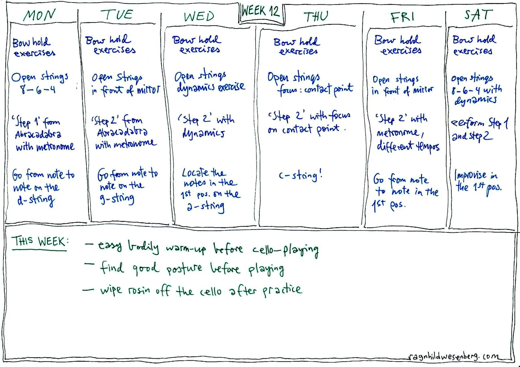 An example of a week of practice.