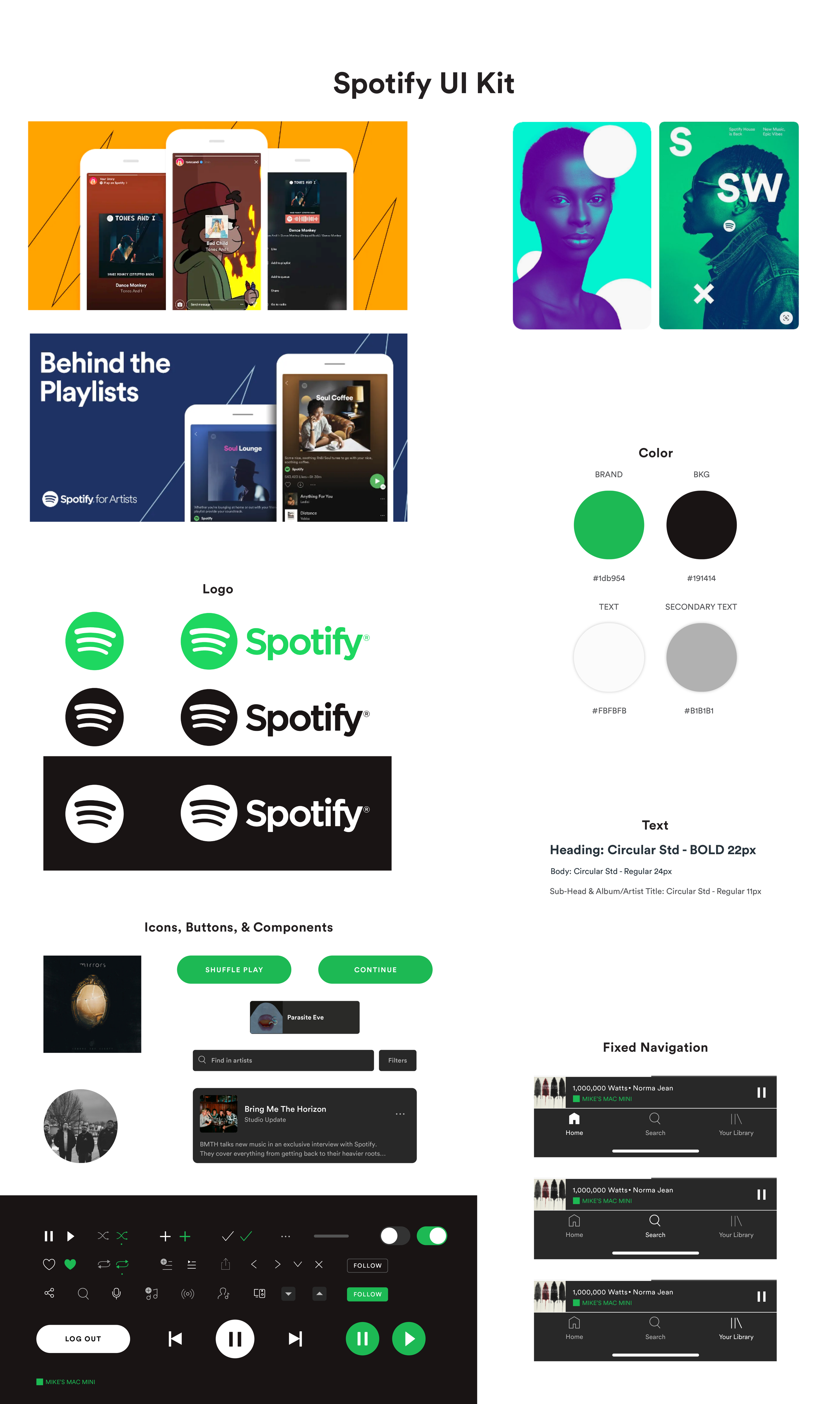 Image of Spotify UI kit detailing logo usage, color usage, image and font usage
