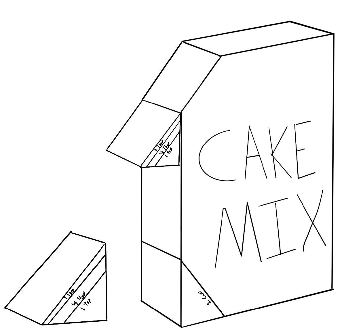 Process Book - Kitchenware Research.jpg