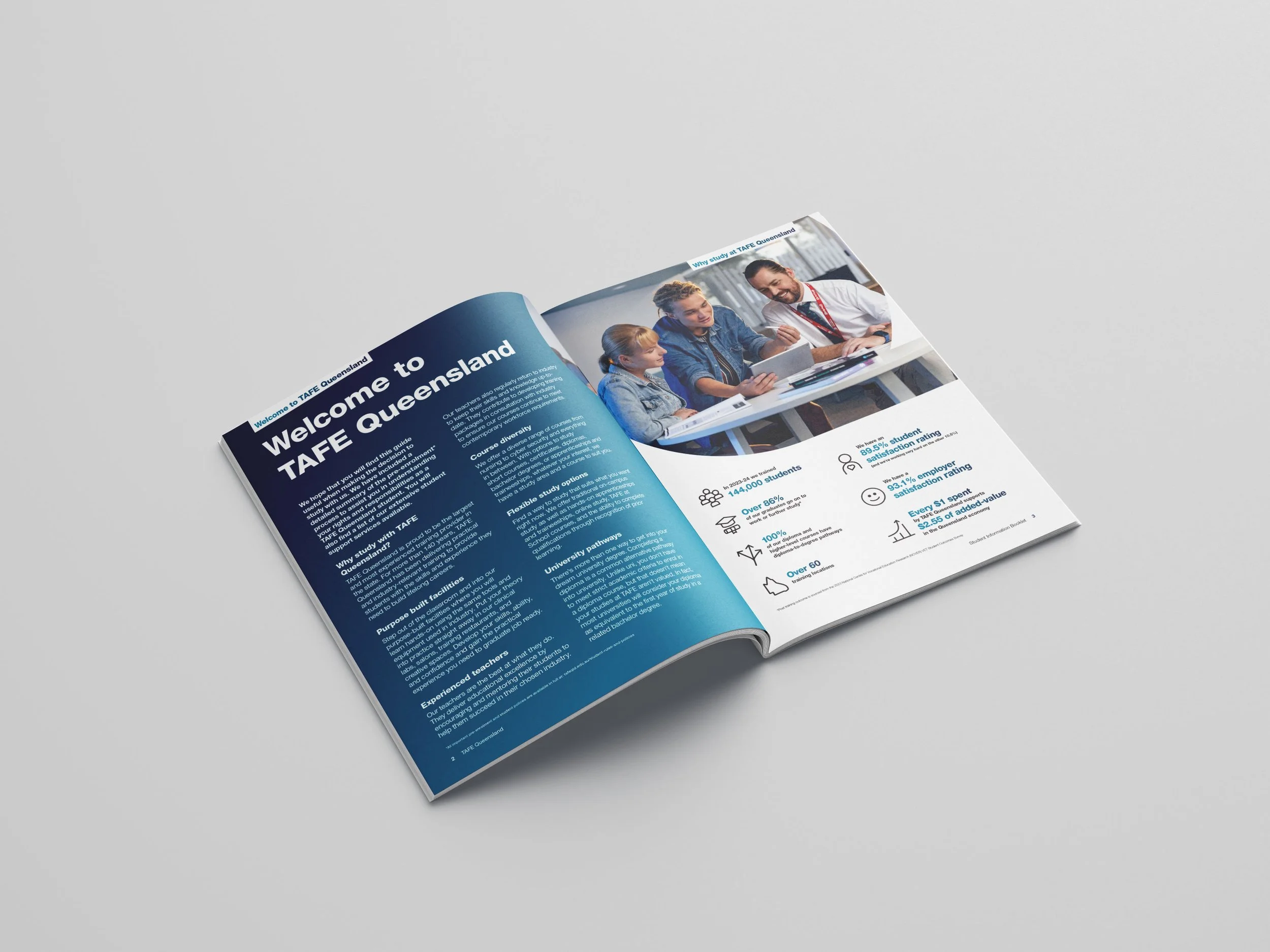TAFE_Student_Info_Guide_Mockup_Internal_1.jpg